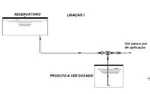 Ligação 01